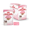 ROYAL CANIN Kitten in Mousse - Alimento umido per gatti - 12 x 85g gallery 2